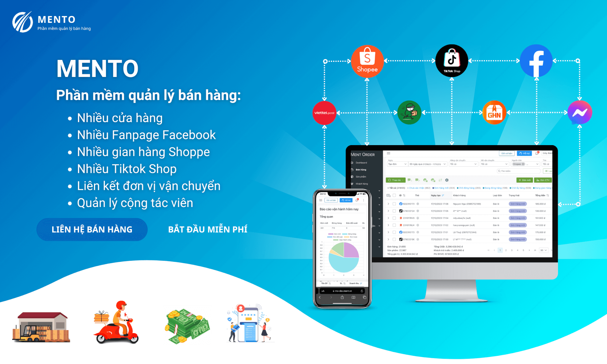 Mento - Phần mềm quản lý bán hàng đa kênh hiệu quả